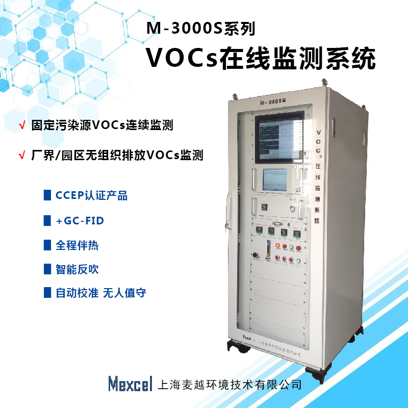 空氣質量考核指標為何由二氧化硫變成VOCs？