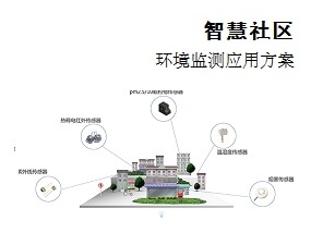 智慧社區環境監測應用方案