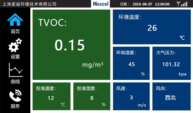 TVOC 在線報警監測系統軟件界面.